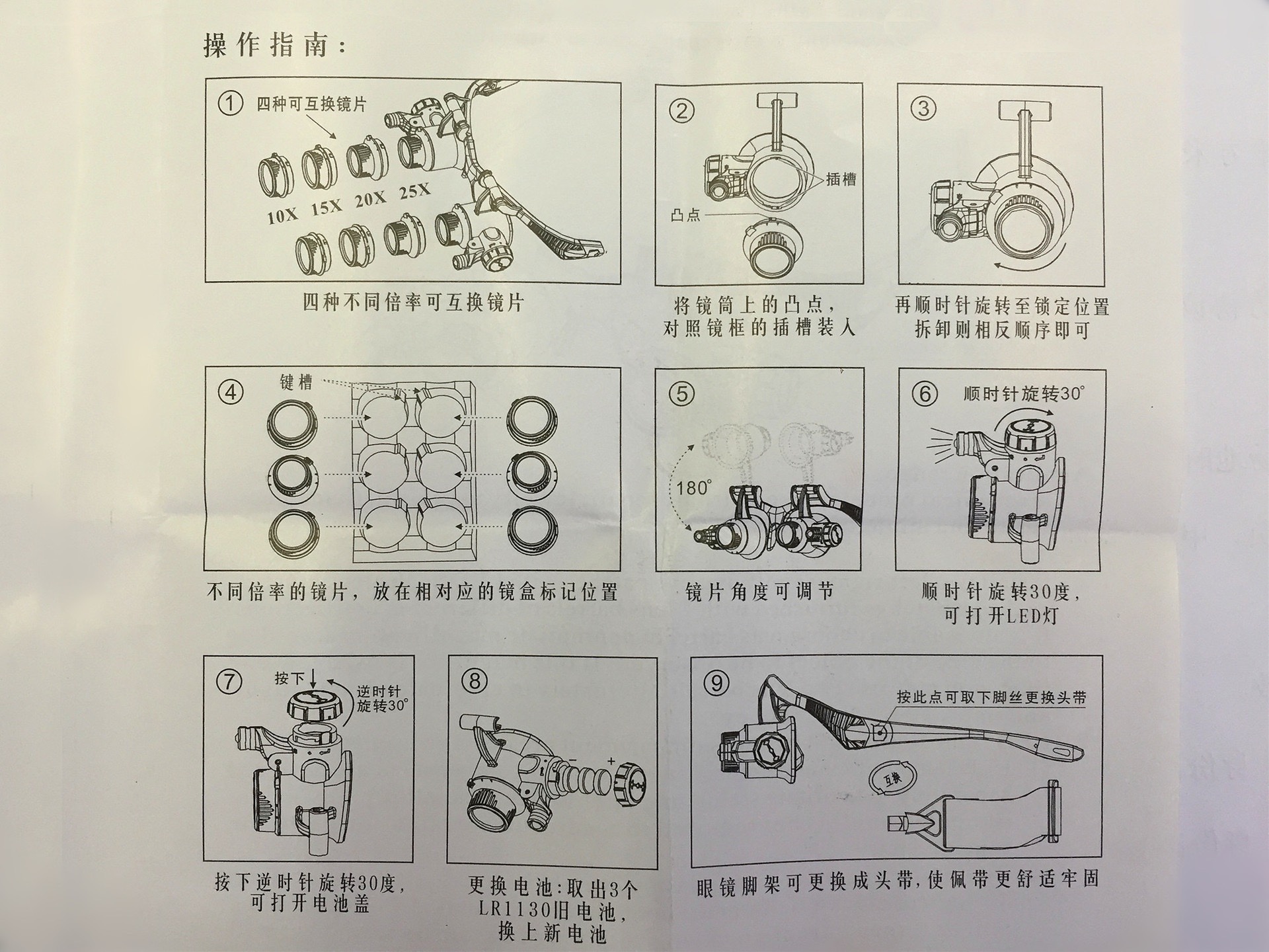 头戴式眼镜带灯放大镜 珠宝钟表修理放大镜10倍15倍20倍25倍四组镜片可互换详情图2