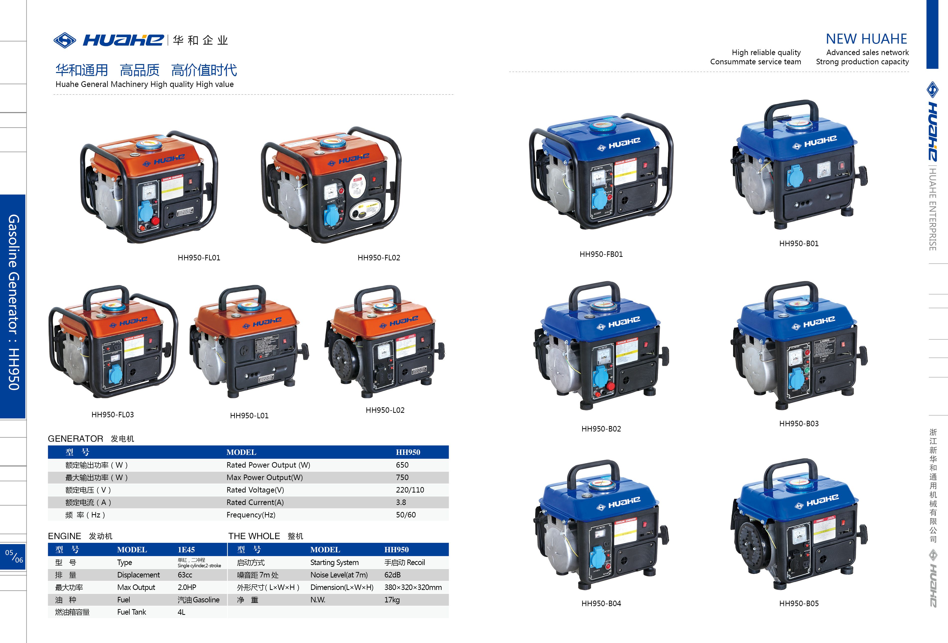 Outdoor portable gasoline generator details Picture