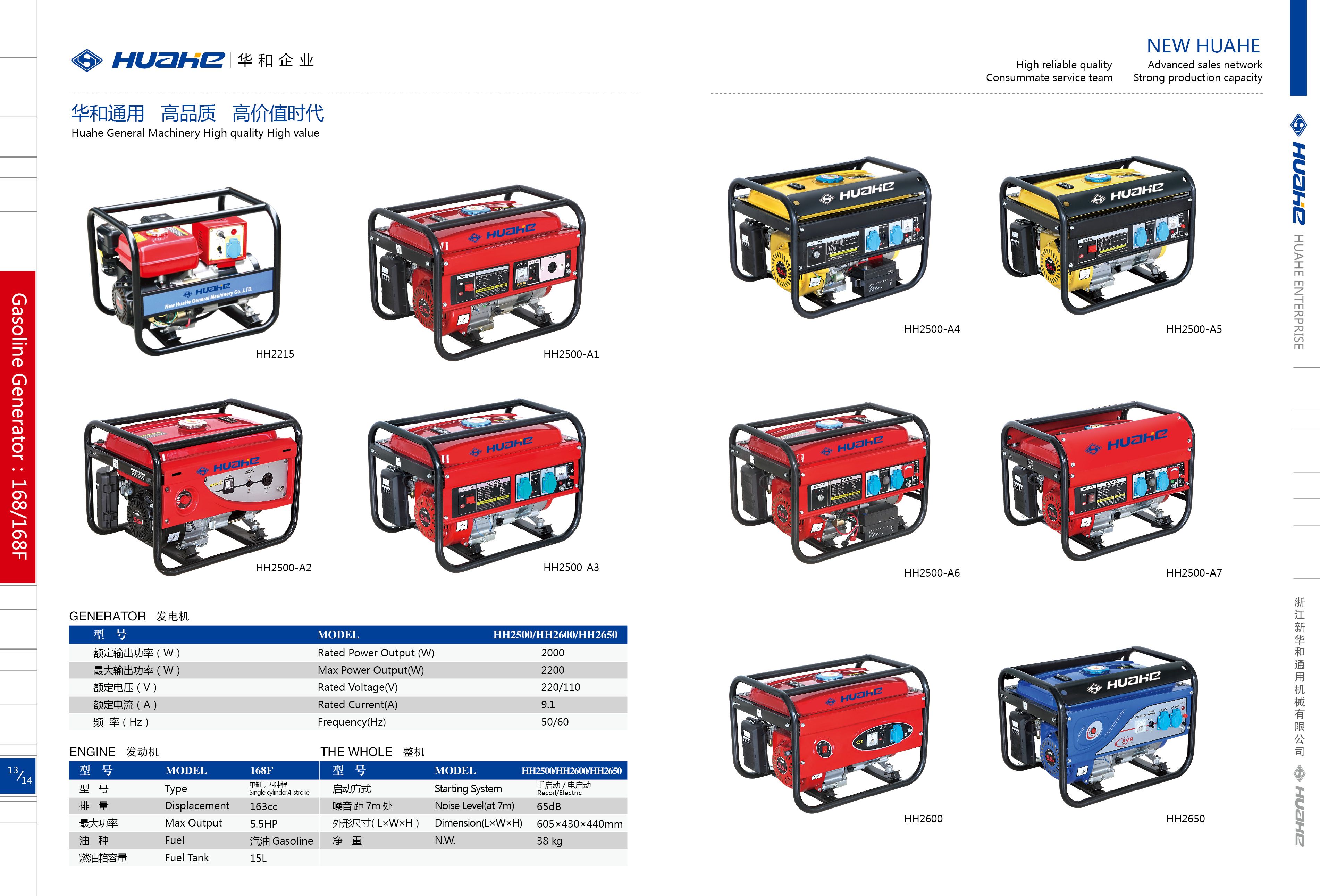 Outdoor portable gasoline generator Item Picture