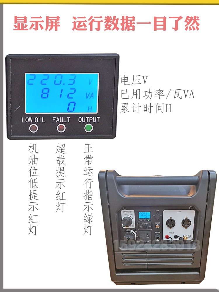 得瑞小型变频汽油发电机220V房车载户外船用3千瓦详情图7