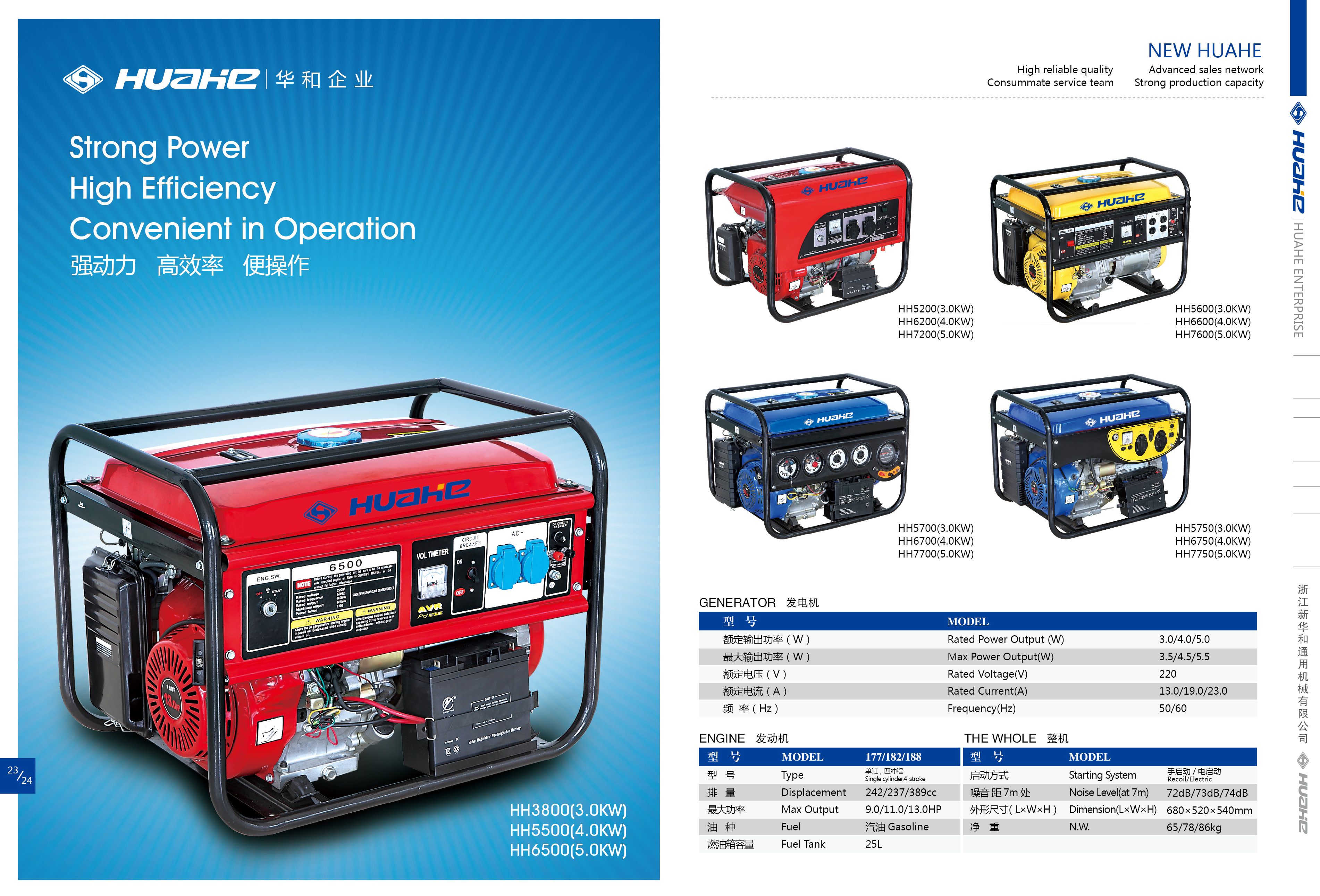 Outdoor portable gasoline generator undefined