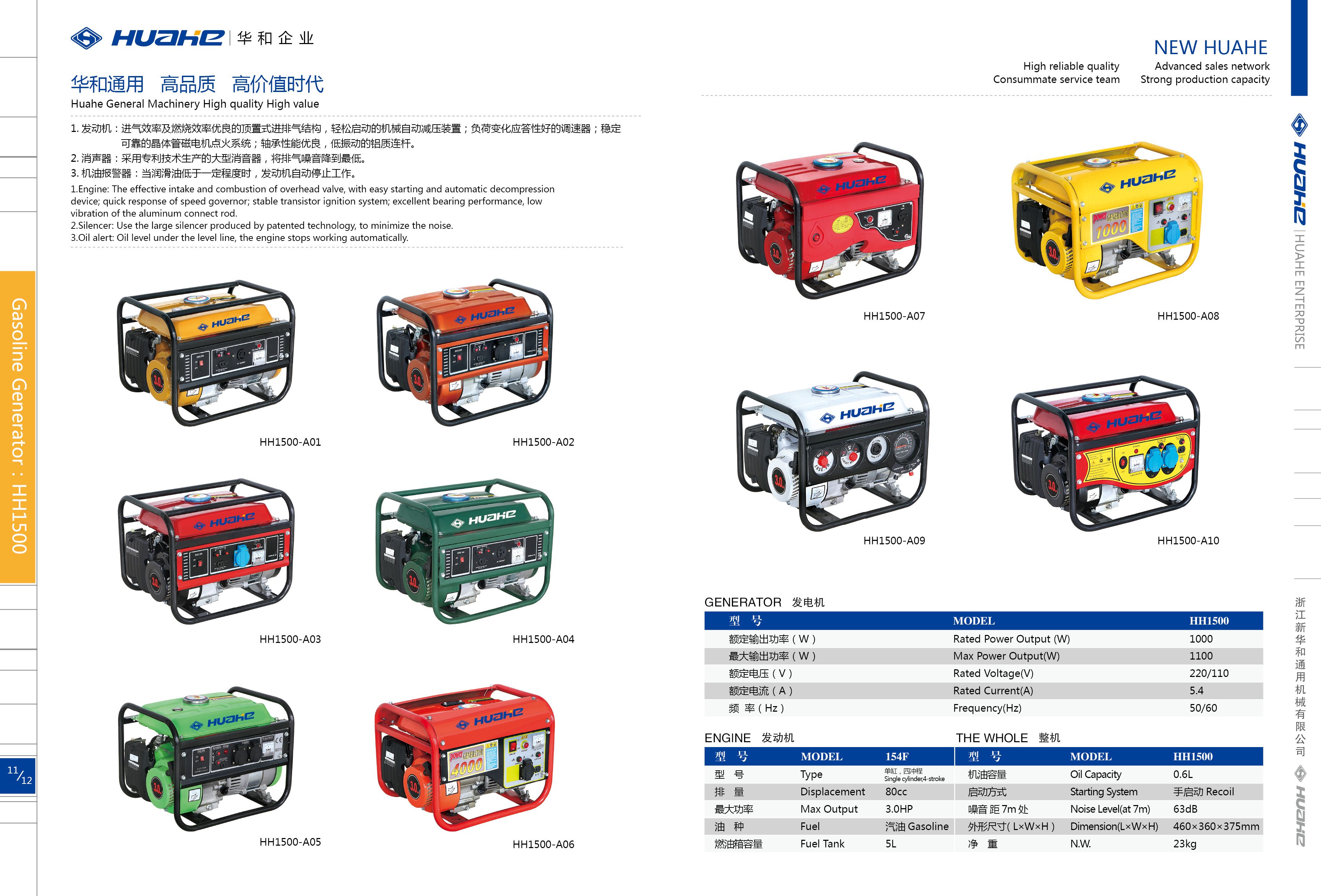Outdoor portable gasoline generator Application Scenario