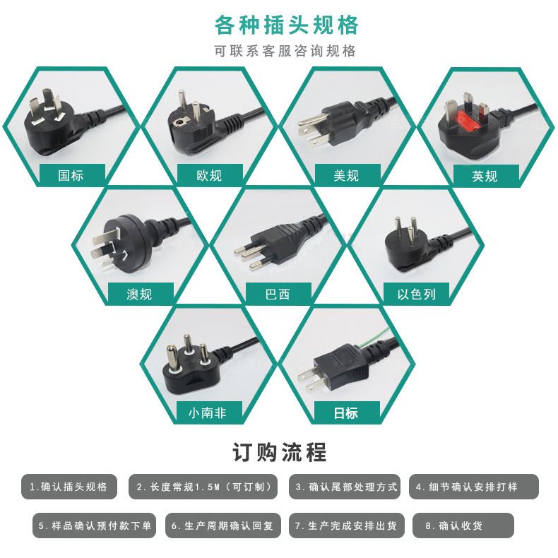 ZQ品牌安卓手机苹果iPhone充电数据线2米加长Type-C充电线2A快充