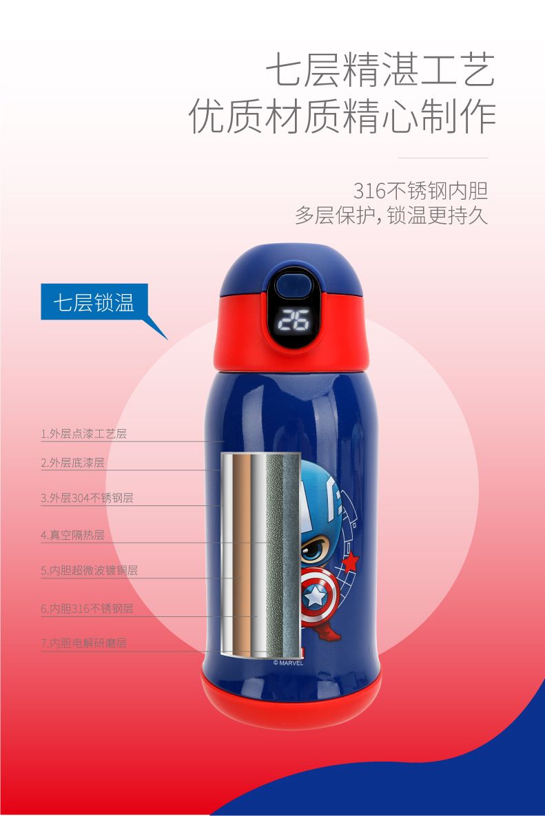 HM8801 600ML美国队长系列儿童智能保温杯白底实物图