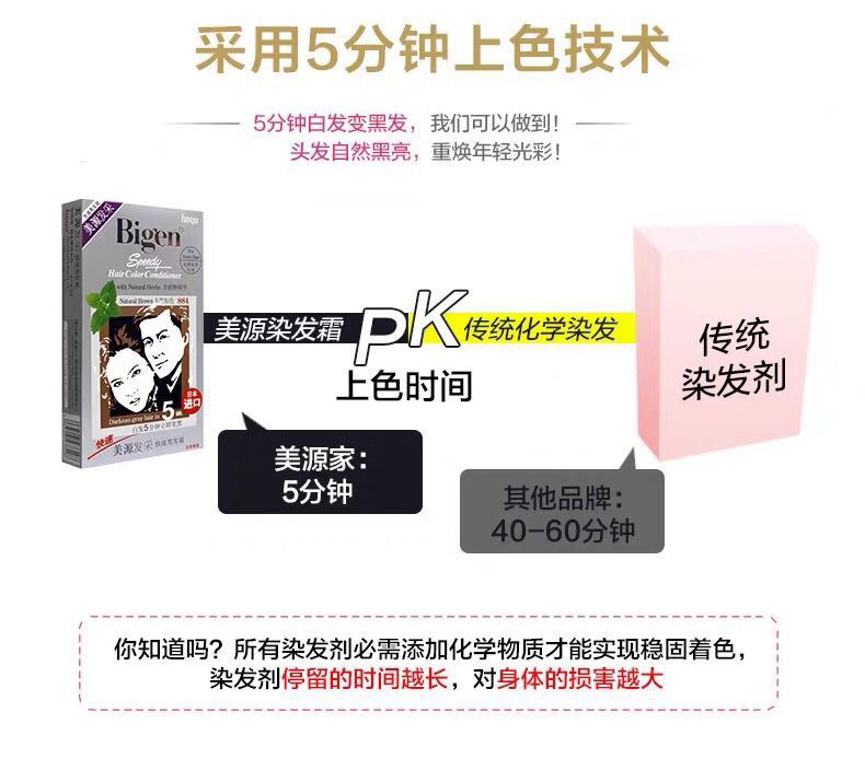 Meiyuan Facai Quick Black Hair Cream -38498 pic 5