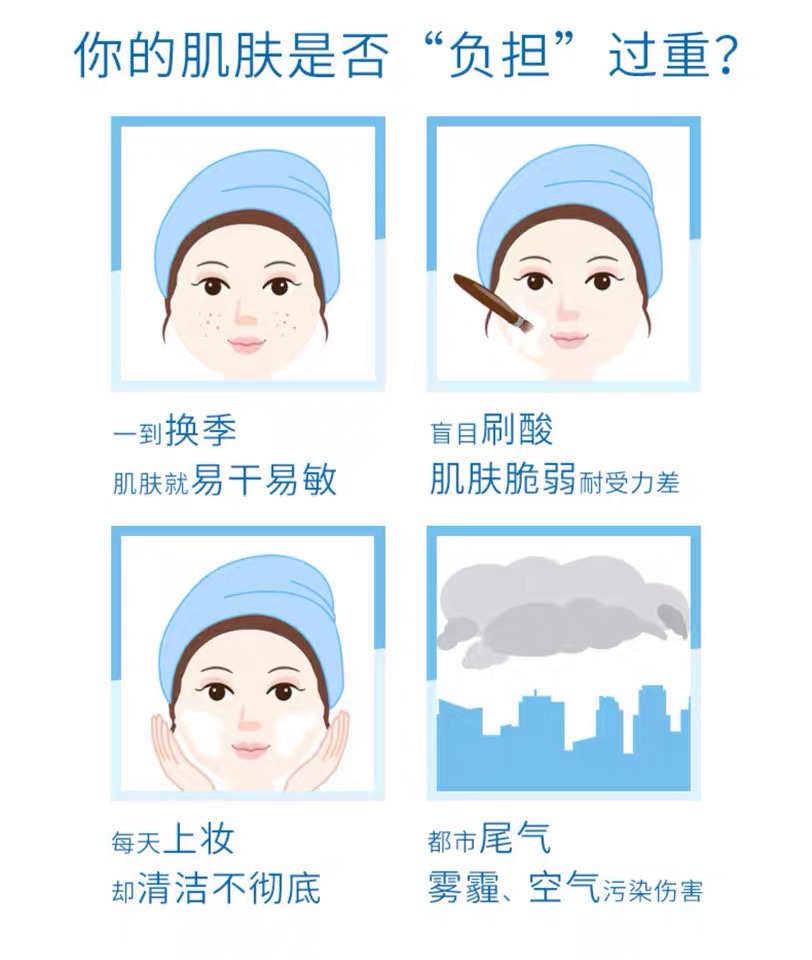 Fulifangsi Facial Cleanser 100g-02905 detail image 6