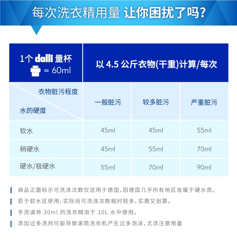 德国进口dalli强效全能型洗衣液1.1L详情5