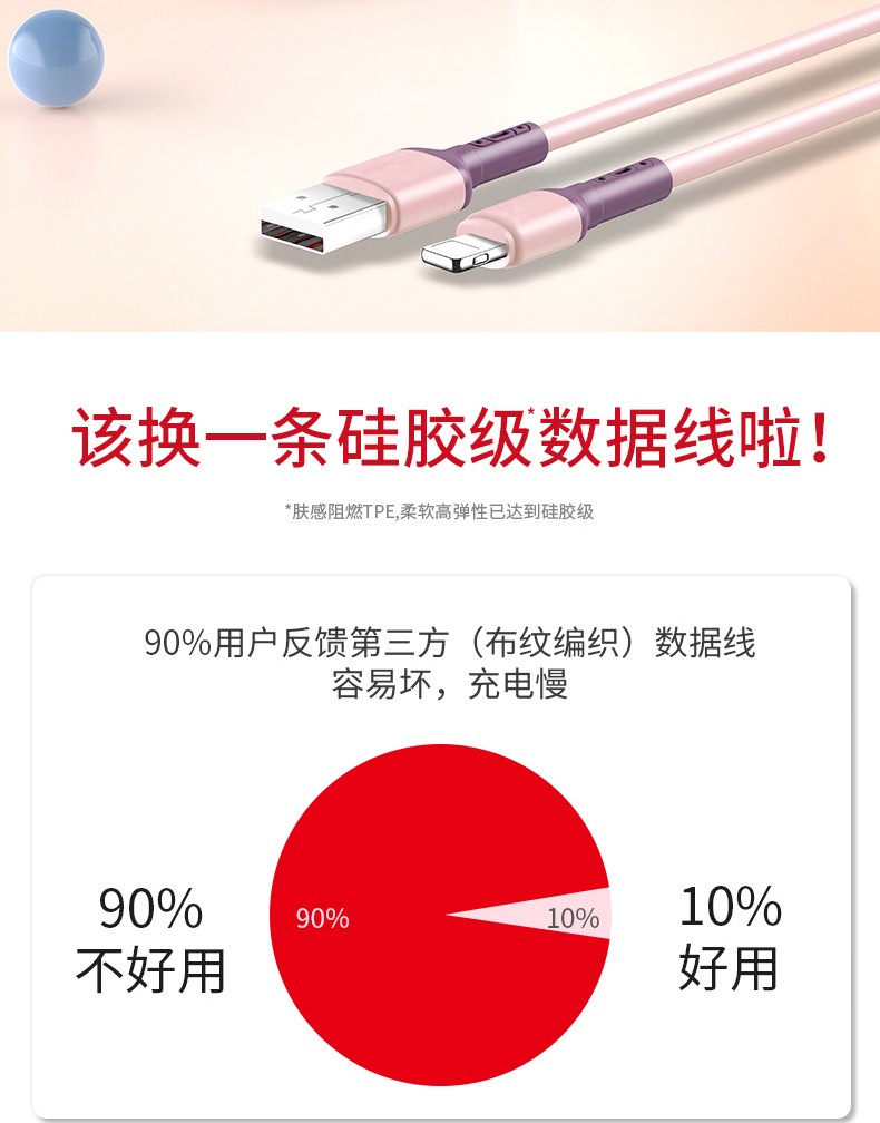 2 liquid silica gel data cables for iPhone and iPhone general charging cables for quick charging details Picture