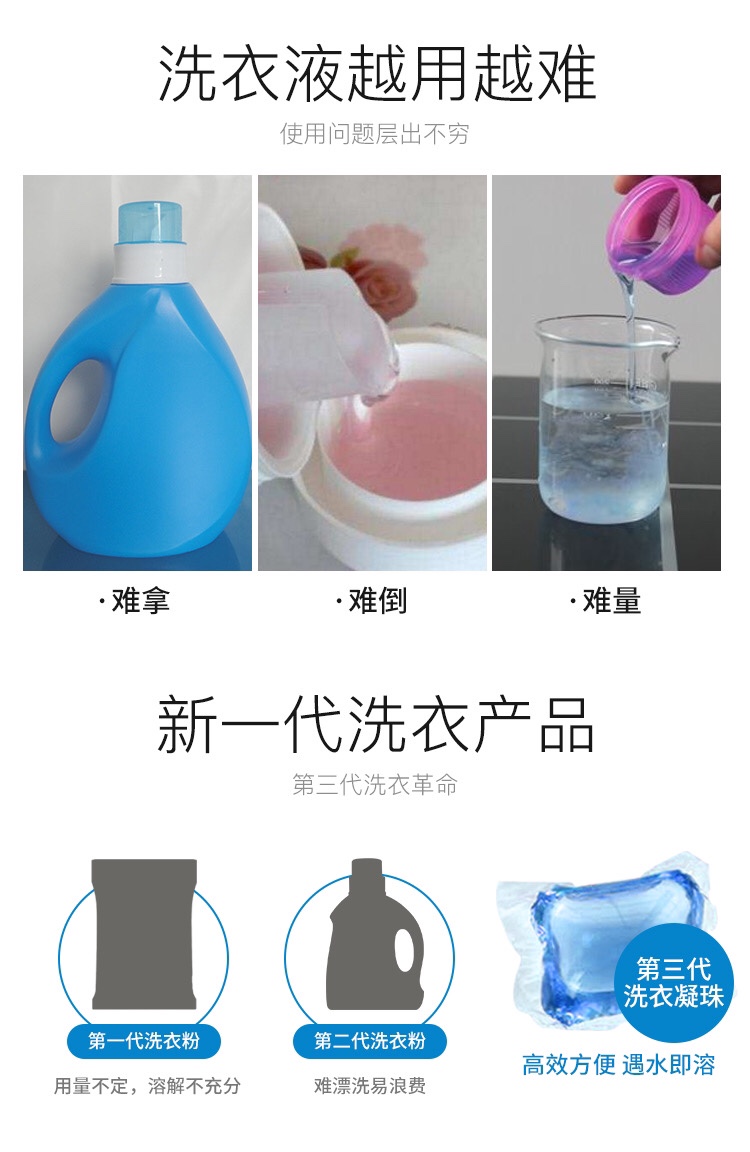 高效洗衣凝珠持久凝珠杀菌去污洗衣神器洗衣液凝香珠清洁洗衣珠盒装详情图12