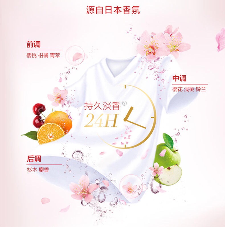 高效洗衣凝珠持久凝珠杀菌去污洗衣神器洗衣液凝香珠清洁洗衣珠盒装详情图18