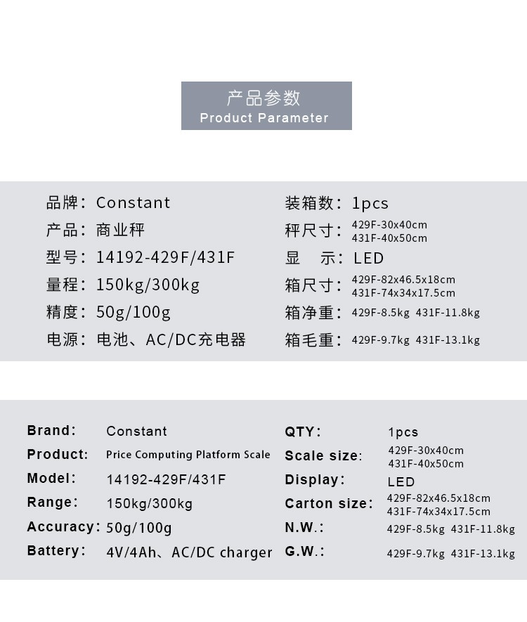 Wholesale high-quality pricing scale 14192-429F Industrial CAMRYJE62Z weighing stainless steel scale surface electronic platform scale 150kg detail image 1