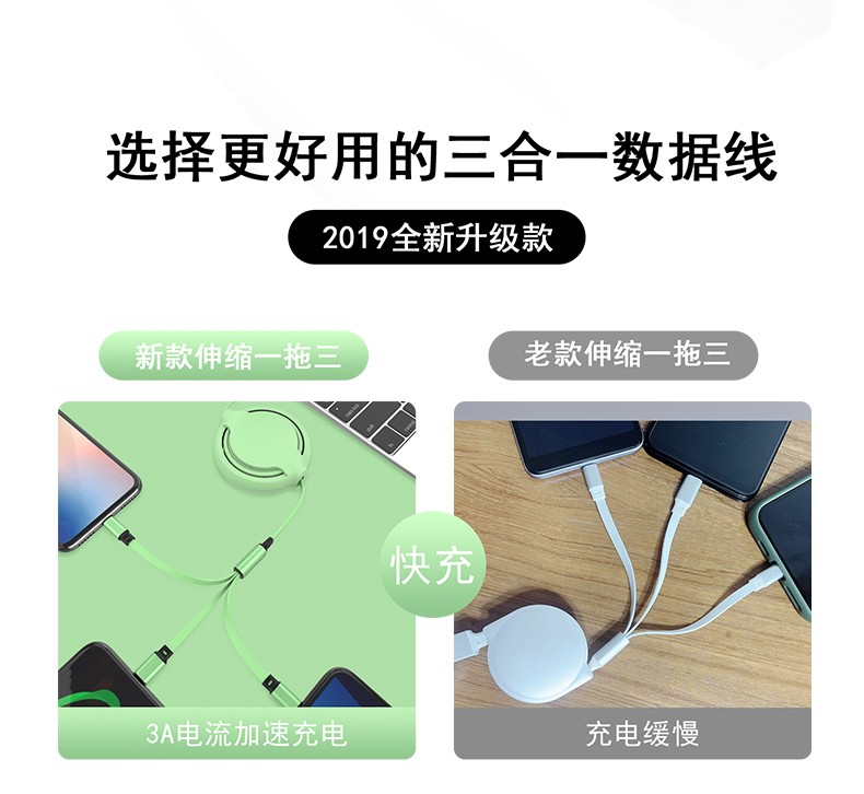 工厂直销 三合一伸缩数据线 适用苹果安卓type-c一拖三快充线定制详情图2