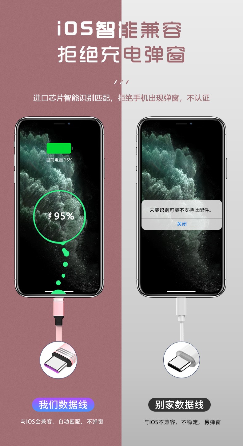 工厂直销 三合一液态硅胶伸缩数据线 适用苹果安卓type-c一拖三快充线定制详情图11