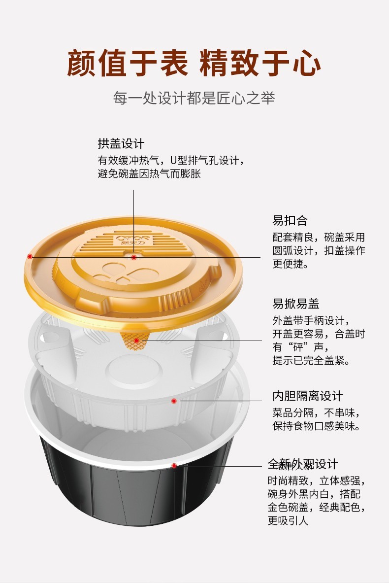 新天力一次性二代打包碗密扣黑色带盖圆形塑料防漏外卖打包盒800ml透明金色盖详情图2