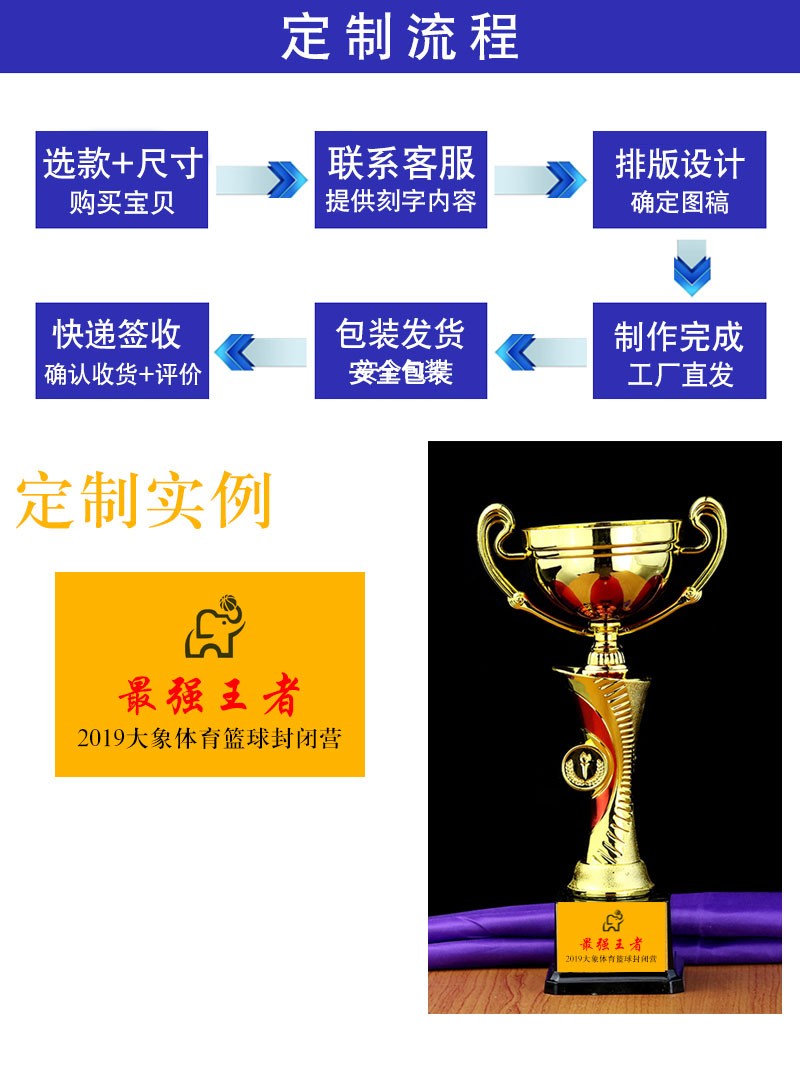 Customized metal trophies, World Cup football trophies, resin trophies, basketball game MVPS, and Champions League trophies, creative customization undefined