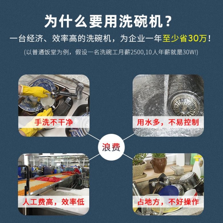 揭盖式商用洗碗机全自动餐饮设备西餐厅酒吧饭店一体式刷碗机650*700*1340/1850mm详情图5