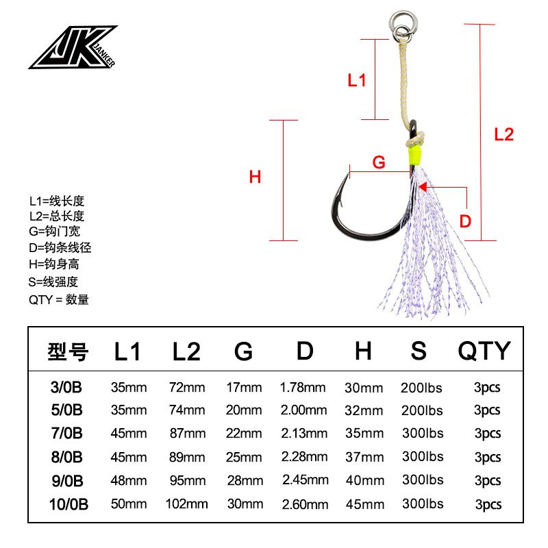 JK Slow-rocking luminous iron plate hook, deep-sea boat fishing tie hook, fluorescent feather colored wire single hook, anti-bite lure, lead fishing hook details Picture