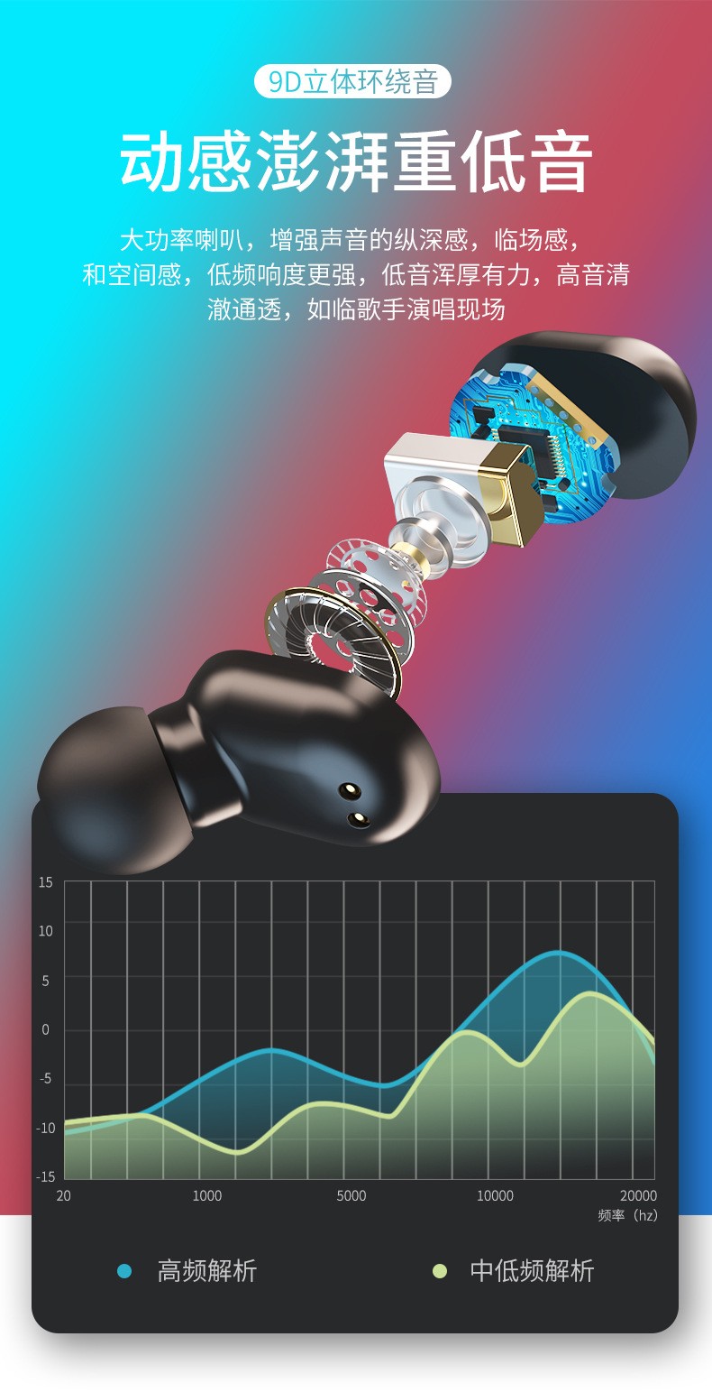 T11蓝牙耳机TWS5.0带移动电源数显充电仓多功能无线耳机跨境新款详情图7