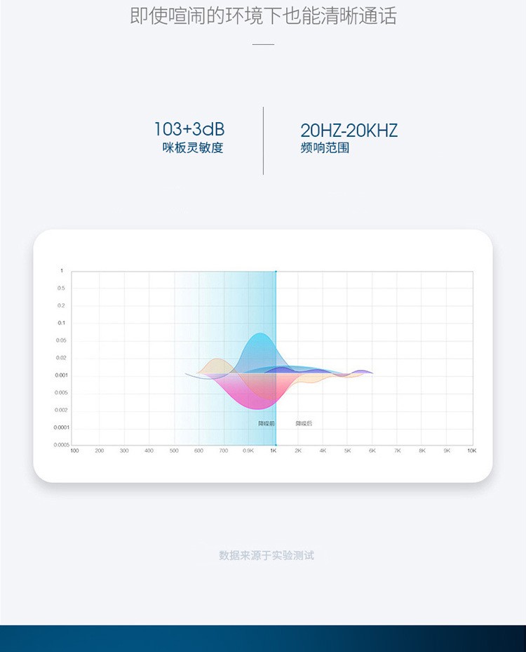 tws蓝牙耳机5.0双通话带座充立体声运动耳机 1:1触摸无线耳机蓝牙详情图13