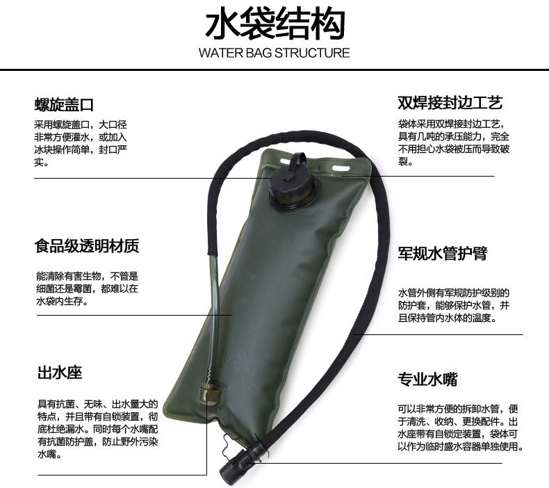 户外骑行EVA水袋内胆野营徒步登山2L2.5L3L野营旅游方便快捷现货详情图4