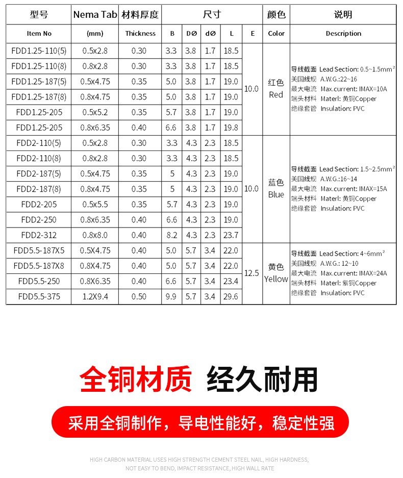 厂家直销片型公母对接冷压端子MDDFDD预绝缘端头接插件端子现货 举报 本产品采购属于商业贸易行为详情图4