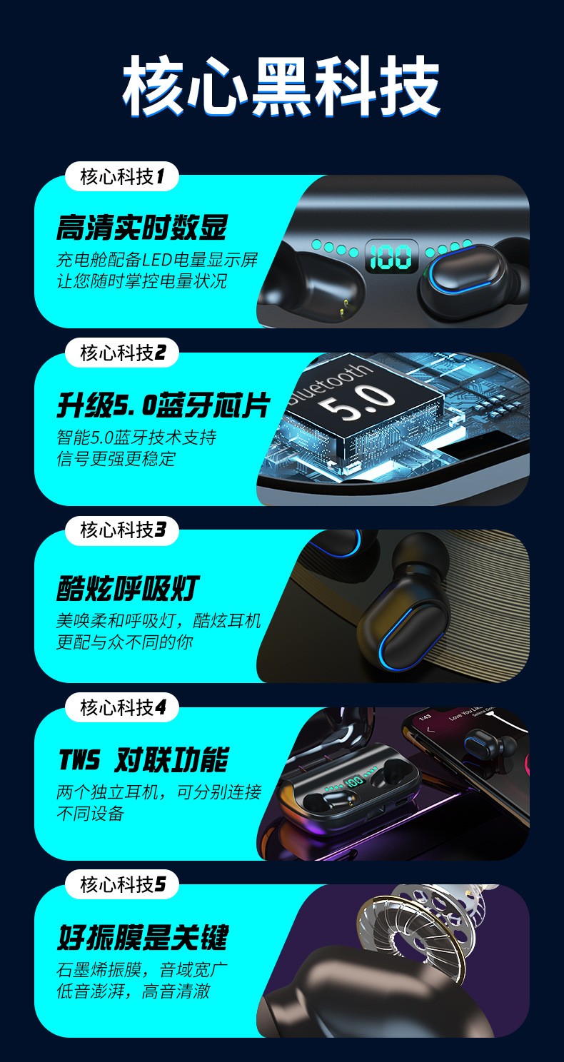 T11蓝牙耳机TWS5.0带移动电源数显充电仓多功能无线耳机跨境新款详情图5
