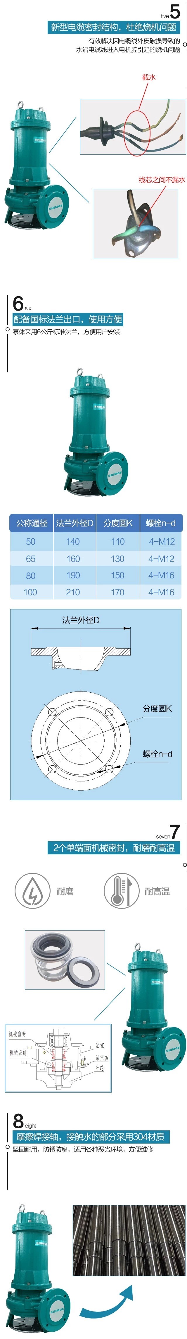 新界切割式污水泵单相/三相工业污水潜水泵家用化粪池抽粪排污泵详情1