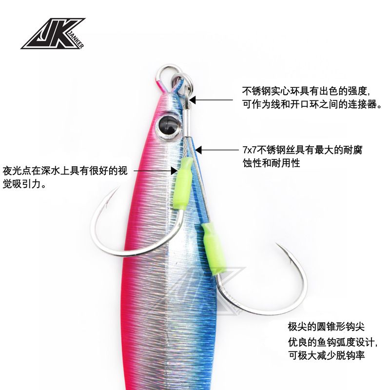 JK luminous slowly rocking iron plate hook stainless steel wire hook fluorescent lead fishing hook deep sea boat fishing anti-bite hand binding Luya double hook SWLS Application Scenario