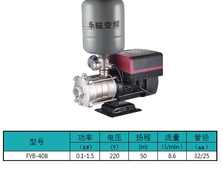 永磁恒压智能变频增压泵家用别墅自来水管道加压工业离心泵自吸泵3详情5