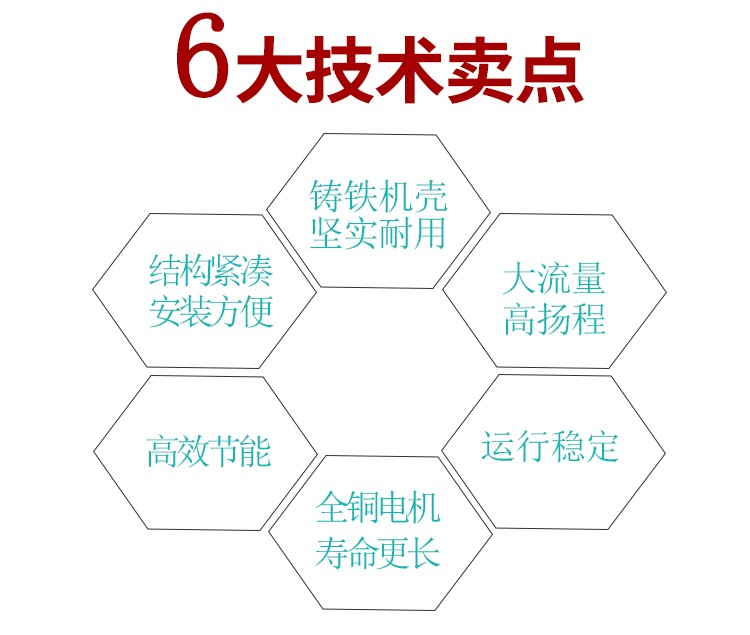 新界水泵QD干式潜水泵380v深井抽水泵清水循环泵高扬程喷灌溉水泵详情1