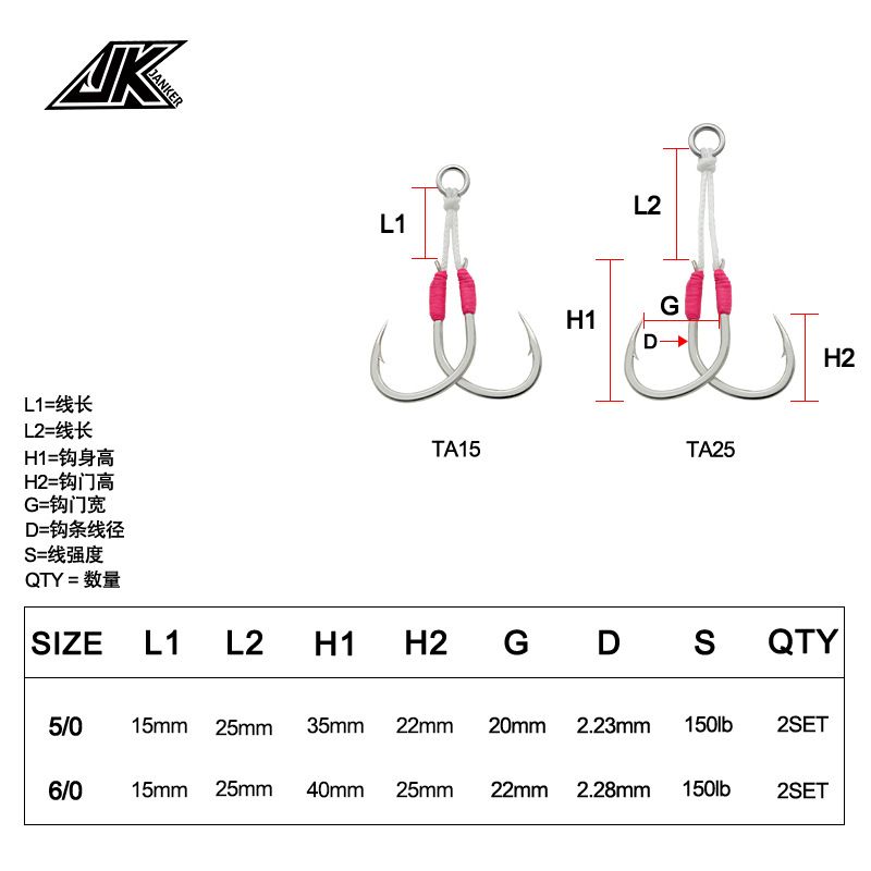 JK Swordman slow rocking iron plate double hook Kevlar 5/0 lead fishing hook South oil tanker GT golden gun Luja iron plate hook 6/0 details Picture