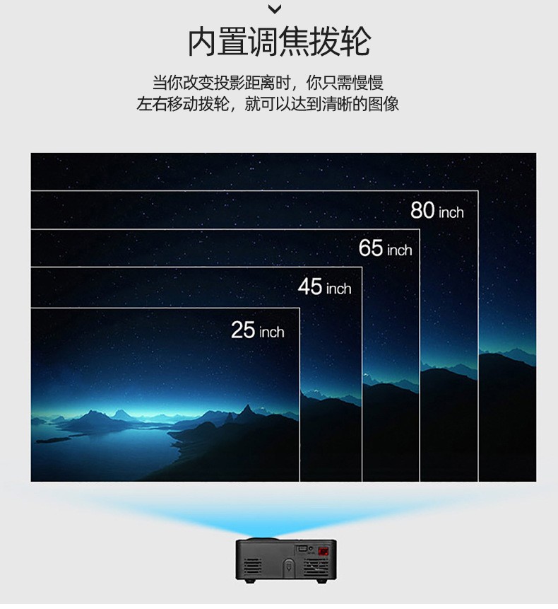 新款814迷你家用投影仪便携 LED微型投影机详情图6
