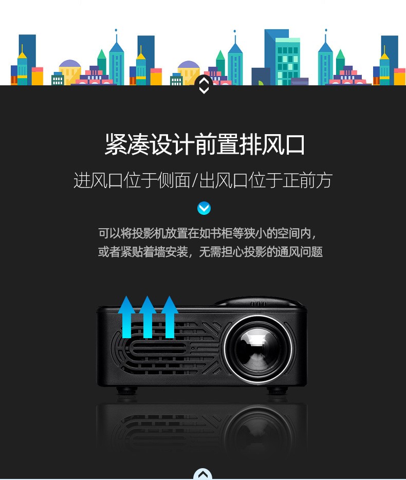 新款814迷你家用投影仪便携 LED微型投影机详情图5