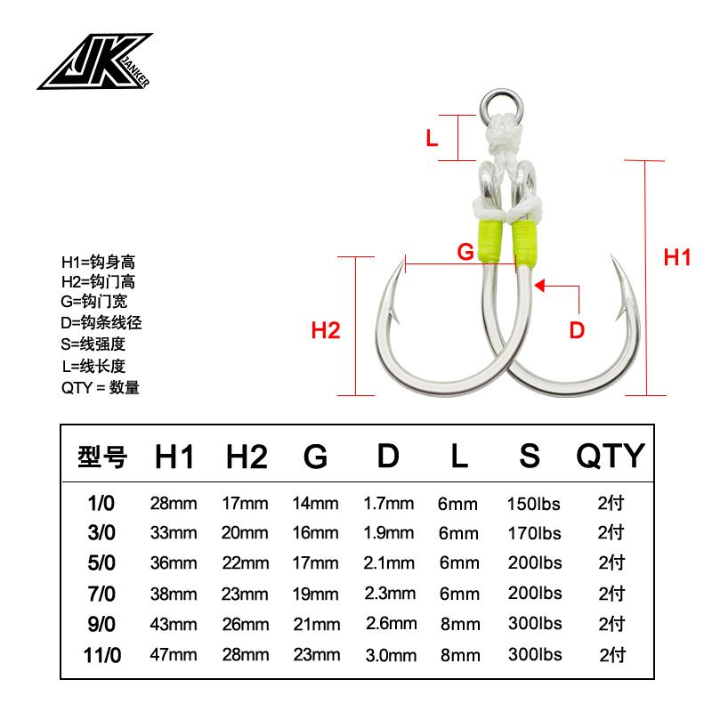 JK Swordman deep-sea iron plate hook pencil wave climbing wave scrabble bait hook luminous tail hook corrosion resistant boat fishing Luja double hook PACJ Specification drawing
