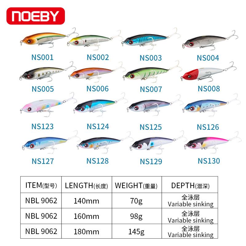 鱼饵海钓船钓铅笔路亚饵NOEBY诺比跨境外贸假饵硬饵拟饵渔具厂家产品图