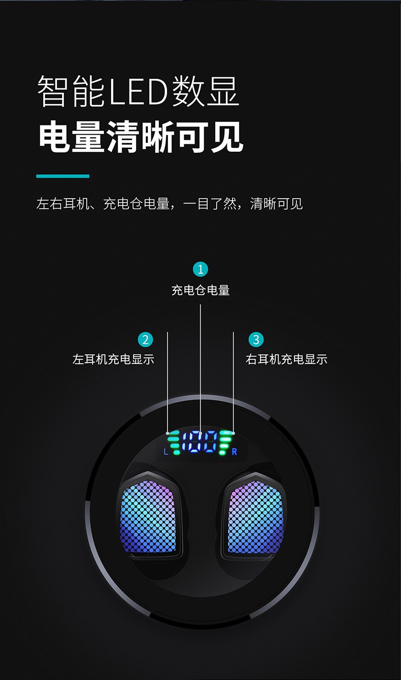 TWS蓝牙耳机真无线运动耳机 入耳式5.0蓝牙耳机带充电tws蓝牙耳机详情图10