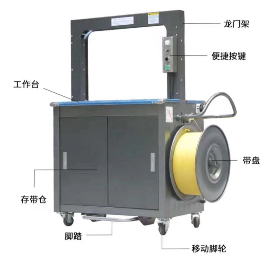 Packaging machine