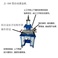 小型气缸400X300气动烫金机细节图