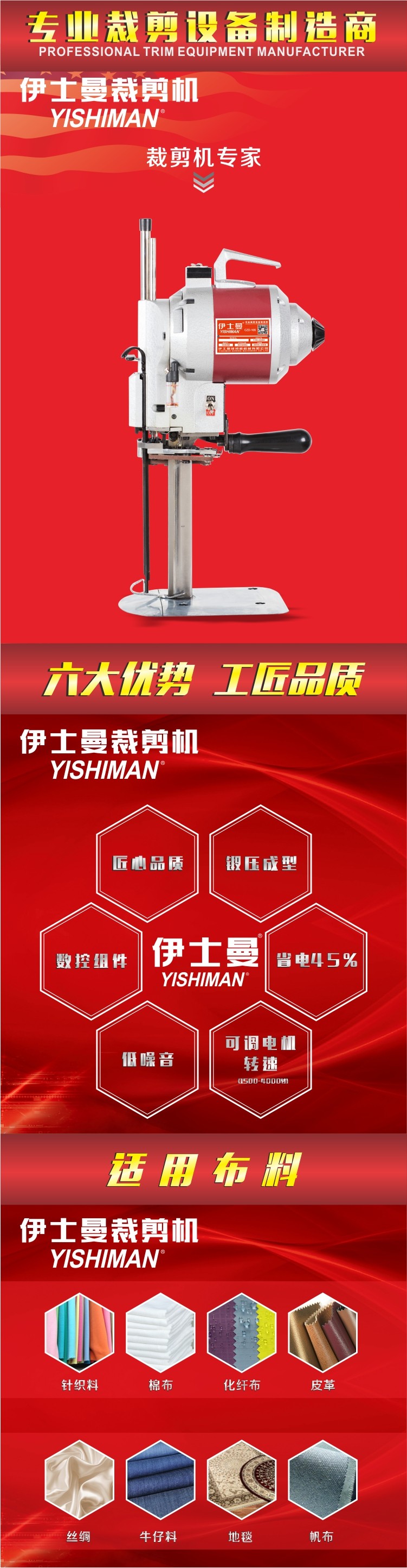 8寸10寸伊斯曼电动裁剪刀裁布机电剪刀1000W自动磨刀详情图1