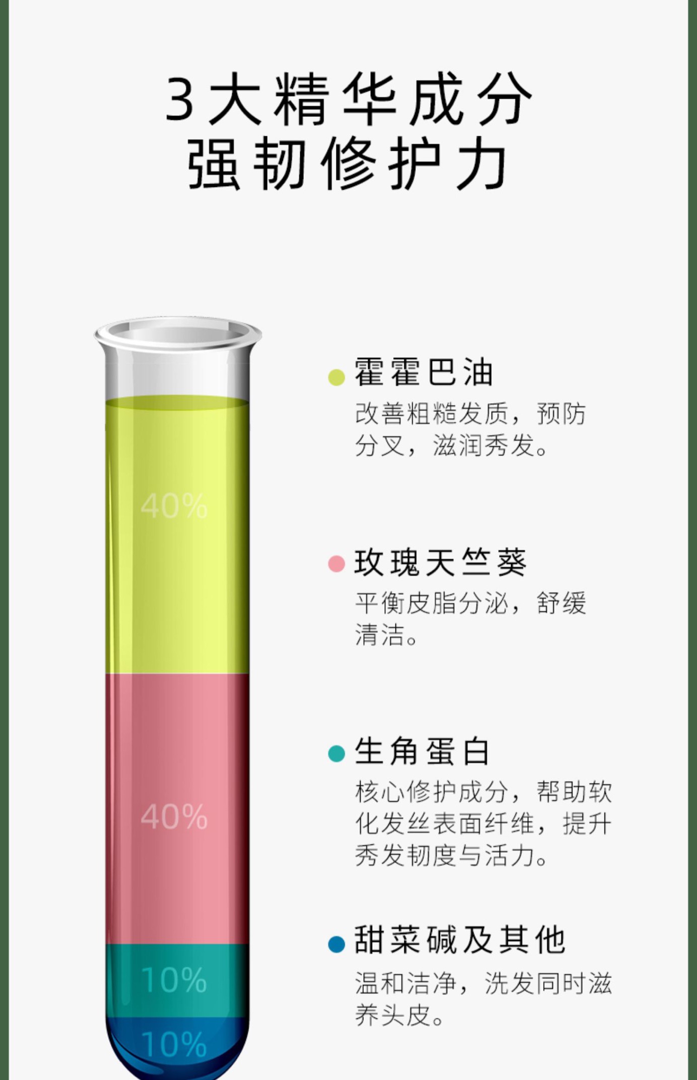 日本miximpotion觅籍洗发水氨基酸柔顺改善毛躁修复详情4