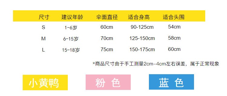小黄鸭雨衣小孩雨衣宝宝抖音同款透明防水儿童雨衣幼儿园雨伞帽详情2