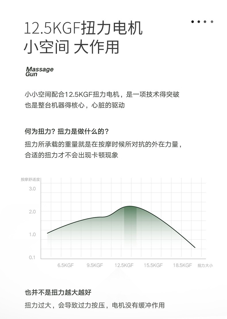 MDHL麦迪哈雷便携式小型肌肉筋膜枪深层肌肉放松器静音电动冲击枪腿部按摩详情图1