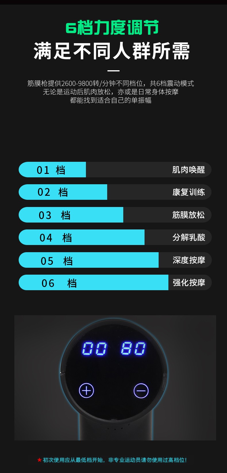 厂家直销批发代发多功能筋膜枪理疗仪锂电池超长待机亚光经膜枪缓解疲劳详情图5