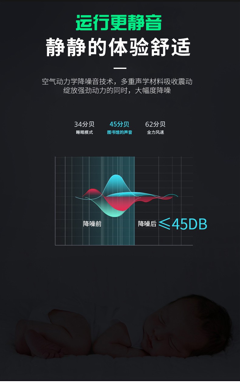 厂家直销批发代发多功能筋膜枪理疗仪锂电池超长待机亚光经膜枪缓解疲劳详情图4