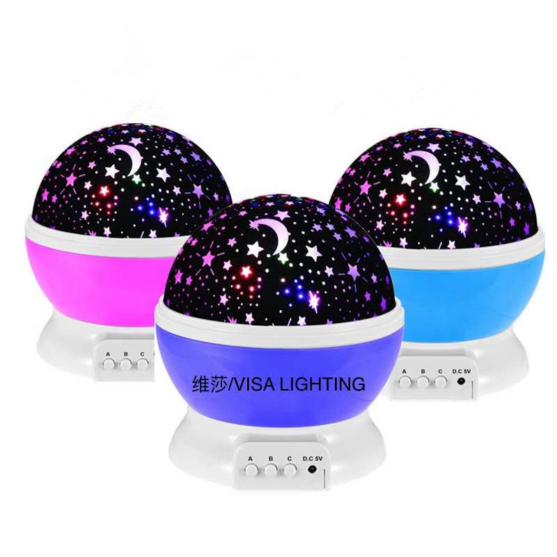 New LED ultra-quiet rotating dream projection lamp, Starry sky night light, seven-color starry sky light Application Scenario