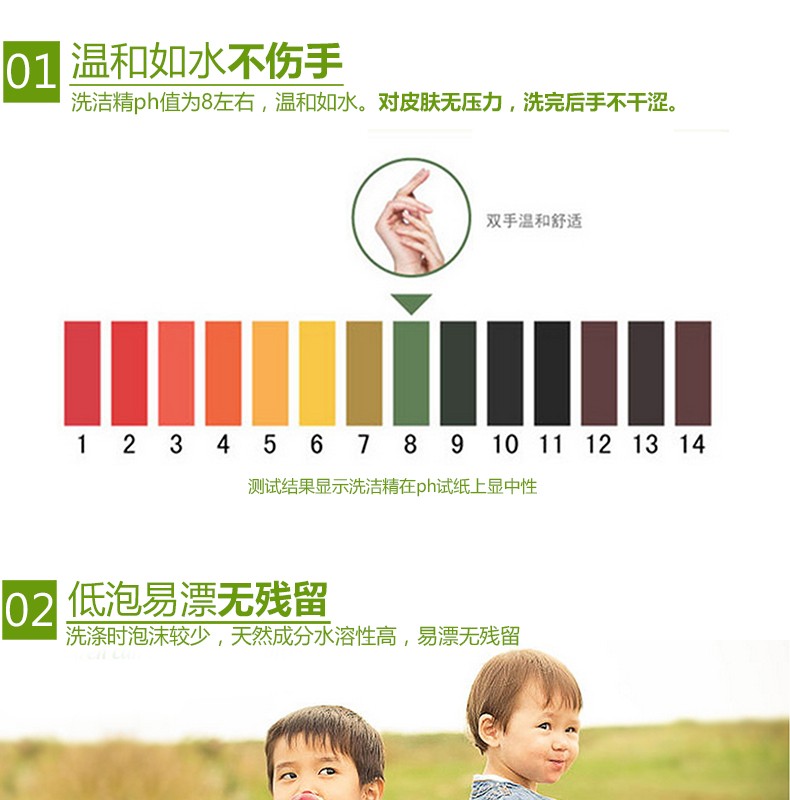 大公鸡 浓缩洗洁精 石榴香型/马赛香/柠檬香/香橙香 500ml详情图5