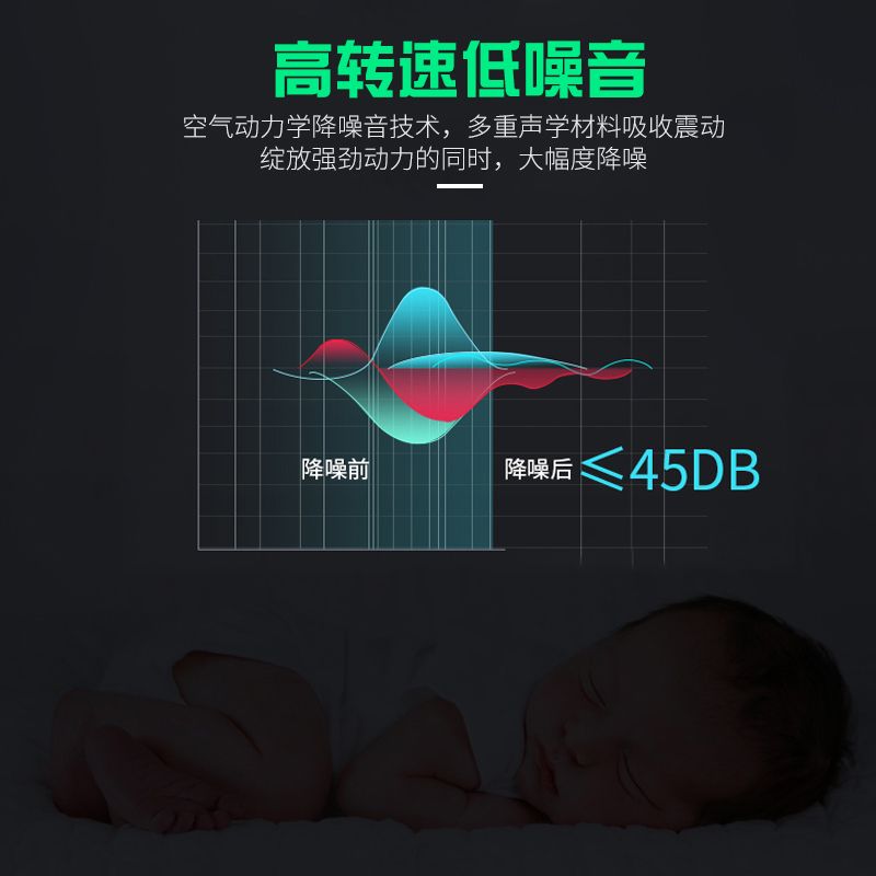 厂家直销，电动按摩器健身肌肉按摩枪 筋膜枪Massage gun定制logo详情图6