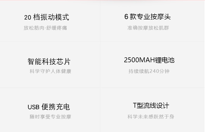 厂家跨境直销筋膜枪肌肉按摩器健身锻炼放松器massage gun充电USB详情图1