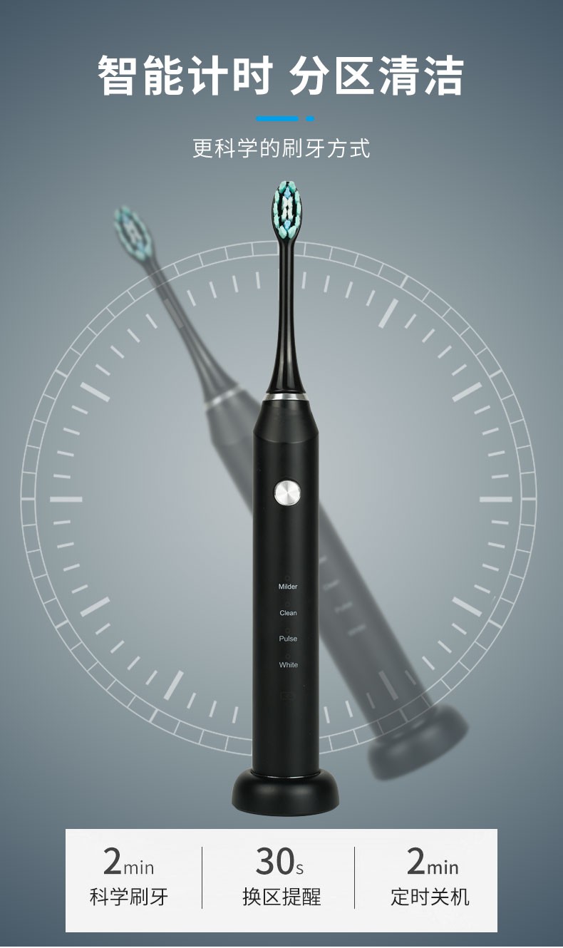 Medley Sonic Electric Toothbrush for adults, men and women, ultra-fully automatic wireless charging soft bristle couple set, high-end series detail image 1