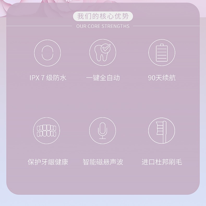 MDHL电动牙刷成人充电式声波全自动软毛男女美白学生党情侣牙刷详情图2
